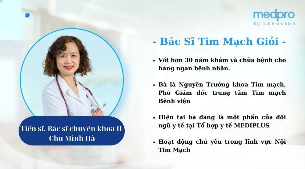 TS. BSCKII Chu Minh Hà