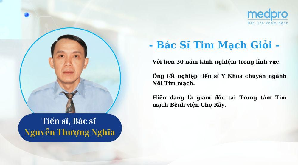 TS.BS Nguyễn Thượng Nghĩa